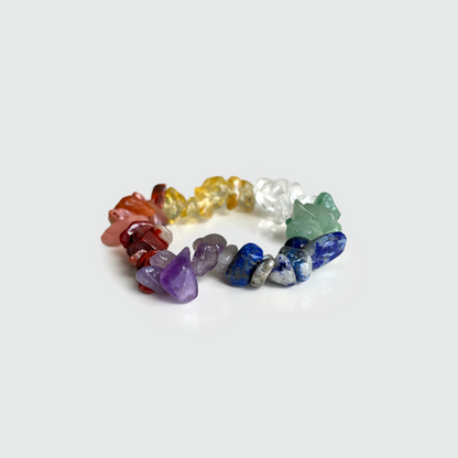 Chakra