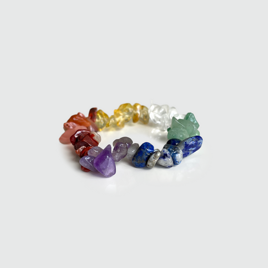 Chakra